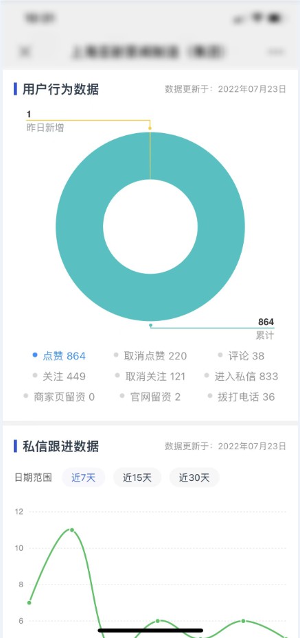 數(shù)據(jù)2.jpg